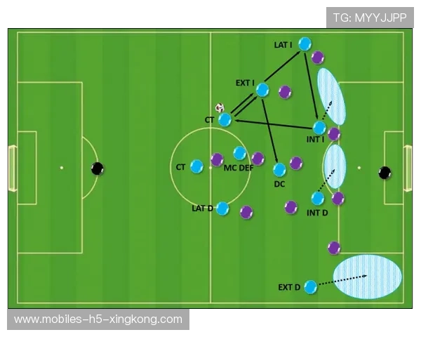 曼城后场保护与前场连动良好,体系运转稳定